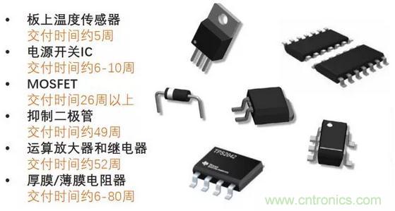揭秘供应链断层 资深工程师眼中的电子元器件短缺危机